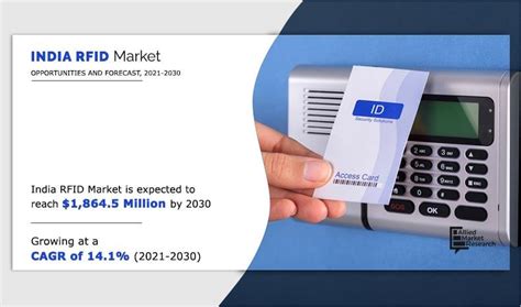 indian rfid tracking|rfid market trends.